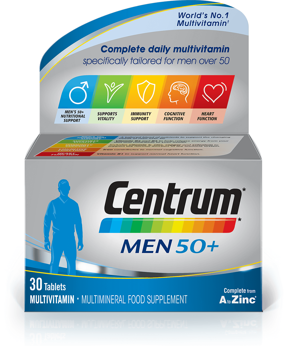 Centrum Advance Men 50+